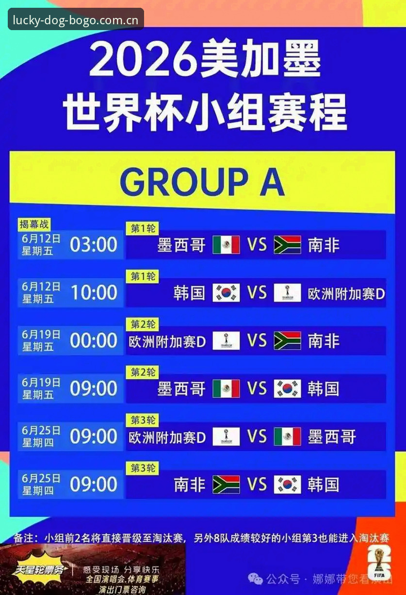 世界杯扩军计划详解：66队参赛的足球盛宴即将到来