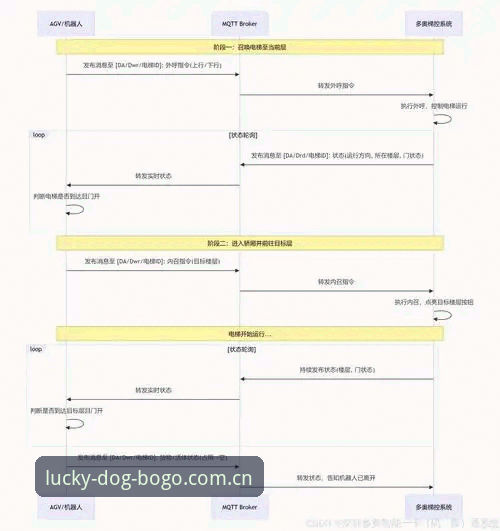 揭秘博狗APP安全吗？从技术架构到用户体验的深度解析